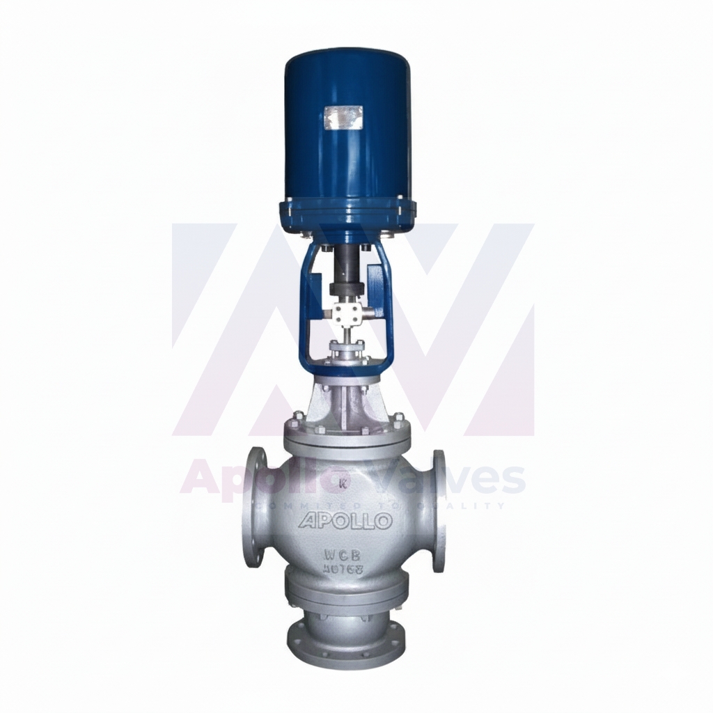 Electric Control Valve