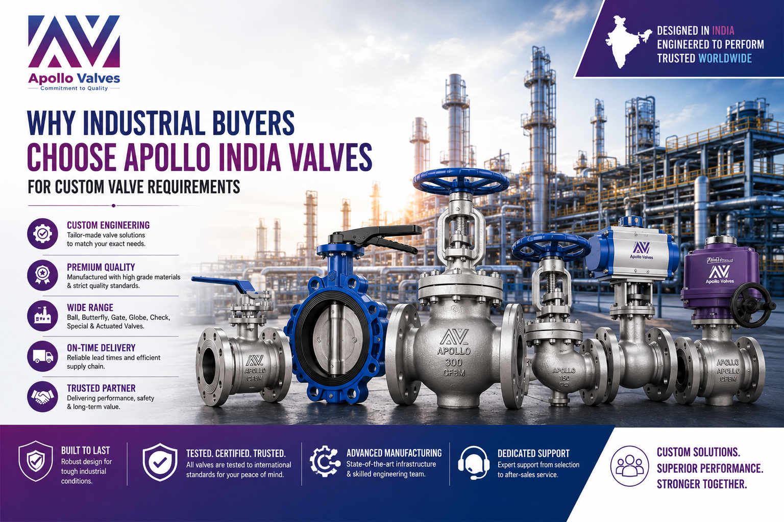Why Industrial Buyers Choose Apollo Valves-India for Custom Needs